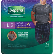 Depend Incontinence Underwear for Men, Overnight