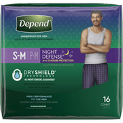 Depend Incontinence Underwear for Men, Overnight, Size S/M