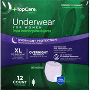 TopCare Underwear, for Women, XL, Overnight, Light Lavender Color