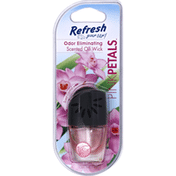 Refresh Your Car Scented Oil Wick, Odor Eliminating, Pink Petals