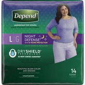 Depend Incontinence Underwear for Women, Overnight