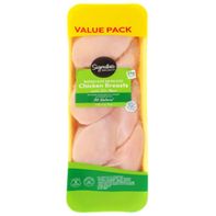 Eating Right for Calorie Counting Boneless Skinless Chicken Breasts with Rib Meat