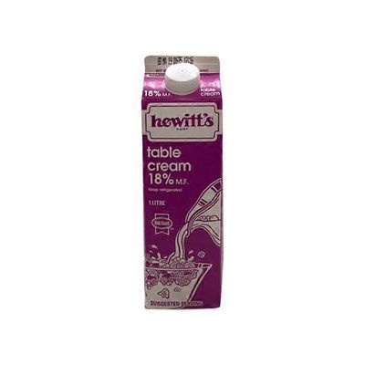 Hewitts 18% Cream