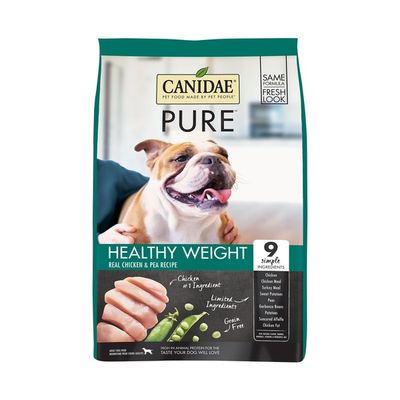 canidae hairball control