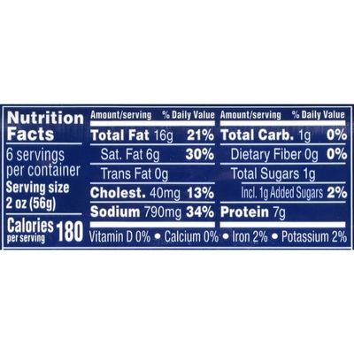 Spam Classic Canned Meat