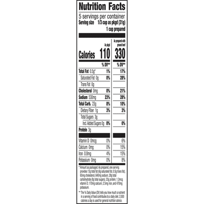 Featured image of post How to Make Beef Stroganoff Nutrition