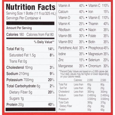 Slim fast shakes nutrition label