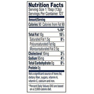 Hellmann's Mayonnaise Real Mayo