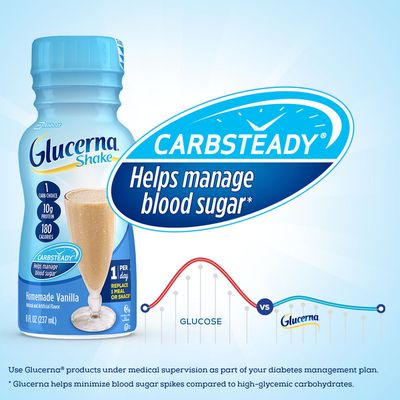 Glucerna Diabetes Nutritional Shake Homemade Vanilla