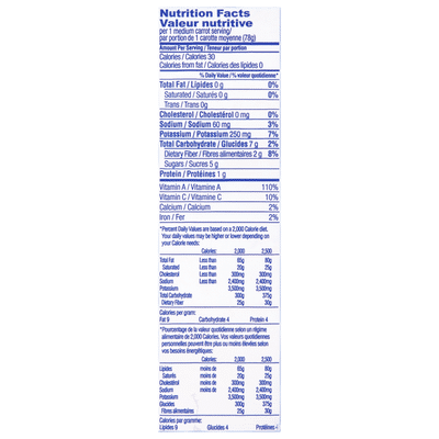 Bolthouse Farms Cello