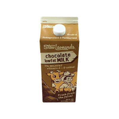Chocolate Milk