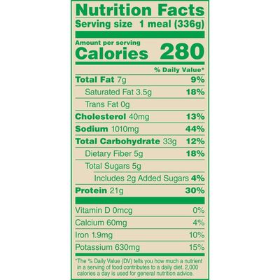 Marie Callender's Roasted Turkey Breast And Stuffing
