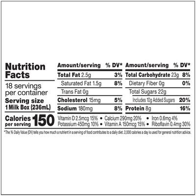 Horizon Organic 1% Lowfat UHT Chocolate Milk