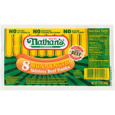 Nathan's Franks