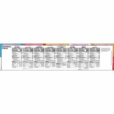 Kellogg's Breakfast Cereal, Single Serve Cereal To Go, Kids Snacks, Variety Pack