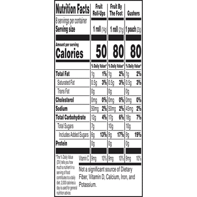 Fruit Roll-Ups Fruit by the Foot, Gushers, Fruit Snacks Variety Pack, 8 Count