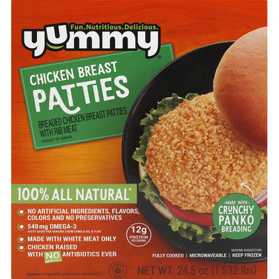 Yummy Chicken Breast Patties