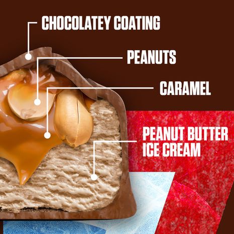 SNICKERS Ice Cream, Chocolatey Caramel Peanut Butter Ice Cream Bars