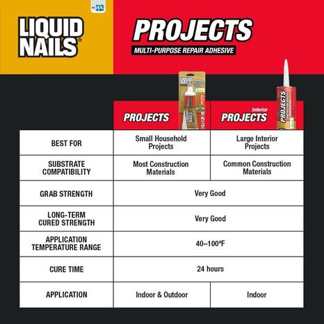 Liquid Nails Small Projects & Repairs Adhesive