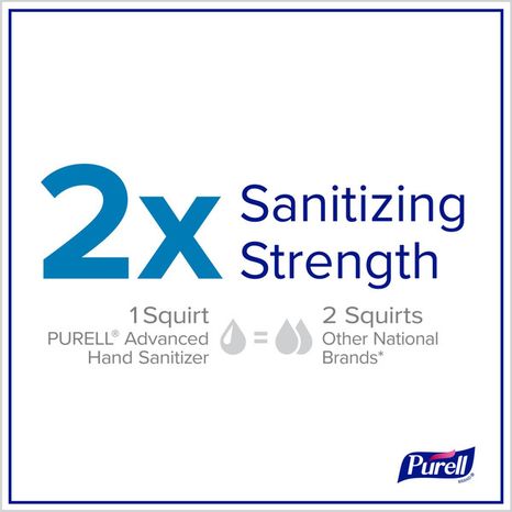 PURELL Hand Sanitizer, Advanced, Refreshing Gel