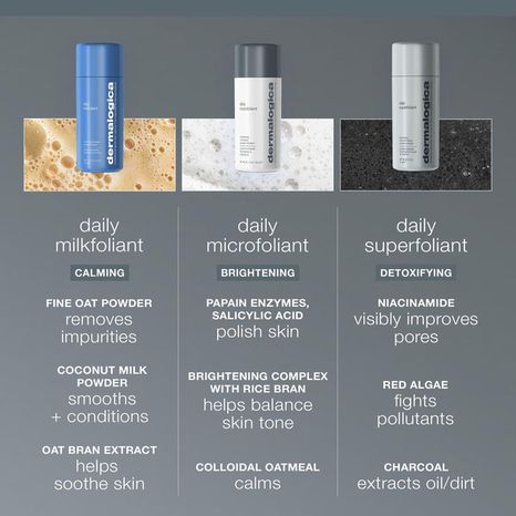 Dermalogica Daily Microfoliant Exfoliator