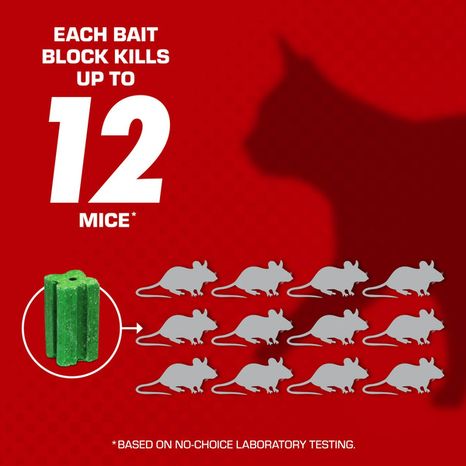 Tomcat Mouse Killer, Child Resistant, Disposable Station