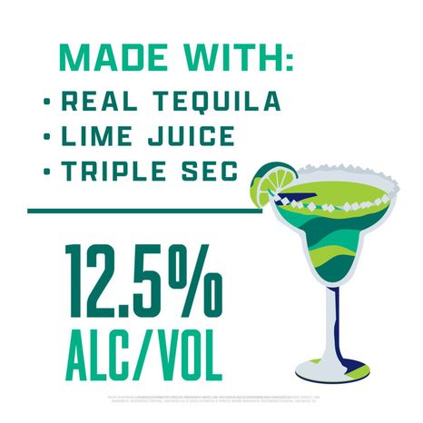 Cutwater Spirits Tequila Lime Margarita, 4 Pack 12 Fl. Oz. Cans, 12.5% Abv