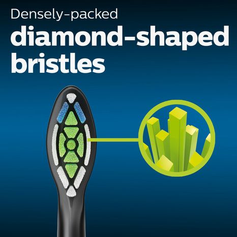 Philips Sonicare Sonicare DiamondClean replacement toothbrush heads, HX6064/95, BrushSync™ technology, Black