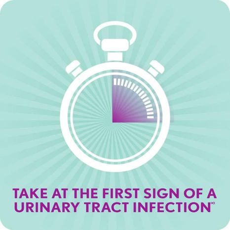 Azo Urinary Tract Defense