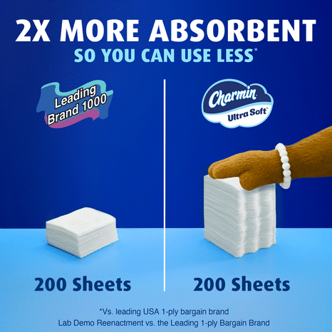 Charmin Toilet Paper Ultra Soft, Rolls