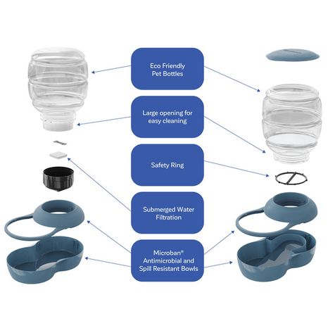 Petmate Gravity Feeder