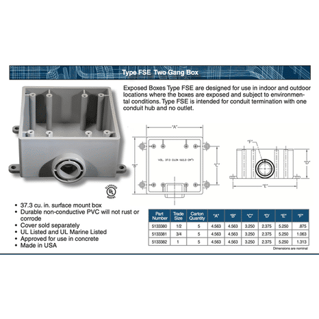 CARLON 1/2" Conduit Connector Conduit Fittings