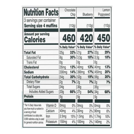 Bakery Fresh Goodness Variety Mini Muffins