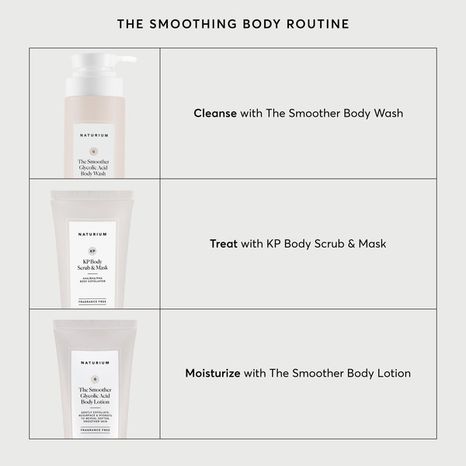 Naturium The Smoother Glycolic Acid 5% Body Wash Fragrance Free