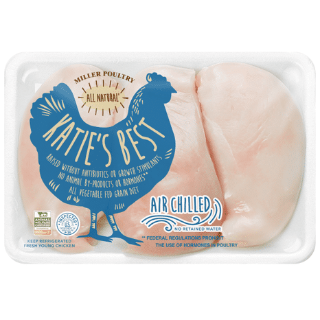 Katie's Best Chicken Breasts