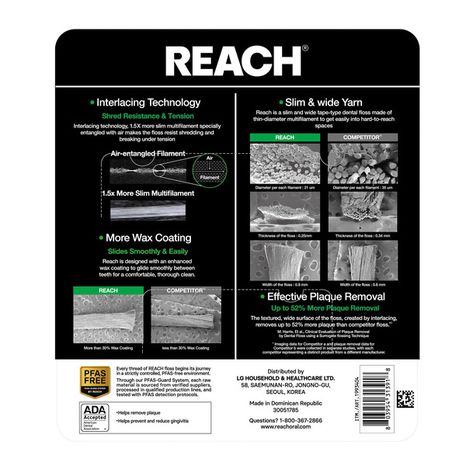 REACH Mint Waxed Dental Floss