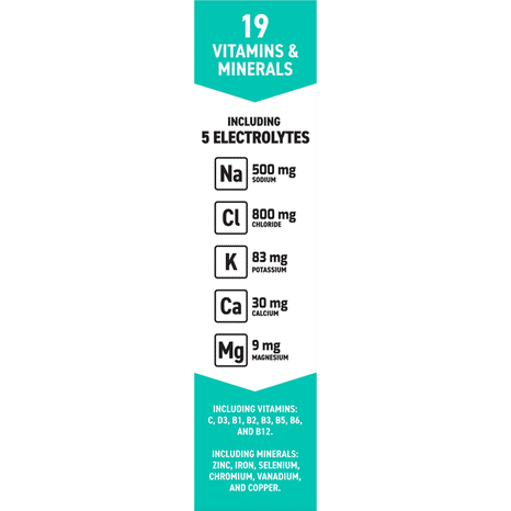 TruLabs Strawberry Lemonade Electrolyte Drink Mix