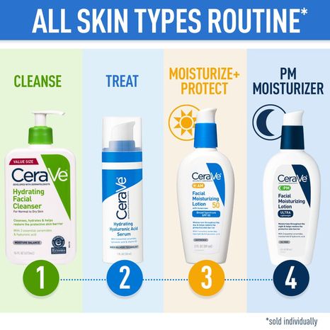 CeraVe Facial Cleanser, Hydrating