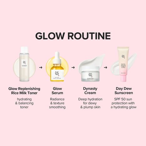 Beauty of Joseon Lightweight SPF 50 Day Dew Sunscreen