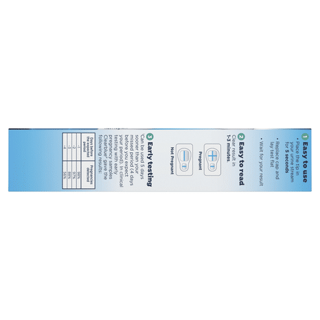 Clearblue Rapid Detection Pregnancy Test