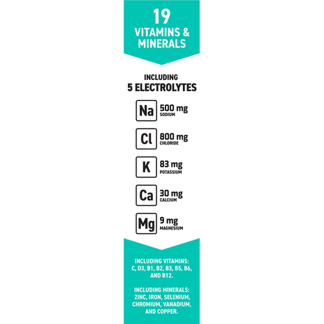TruLabs Glacier Electrolyte Drink Mix