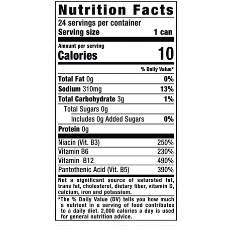 Monster Energy Drink, Zero Sugar