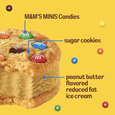 M&M's Peanut Butter Ice Cream Cookie Sandwiches