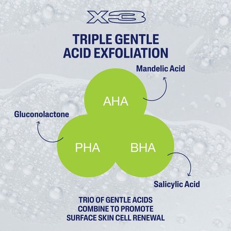 Cetaphil Gentle Exfoliating SA Cleanser, Foaming Gel Cleanser for All Skin Types, 8 Fl Oz Pump Bottle, Salicylic Acid, Mandelic Acid & Gluconolactone, Gently Exfoliates, Dermatologist Recommended Brand