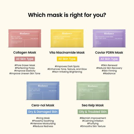 Biodance Facial Sheet Mask