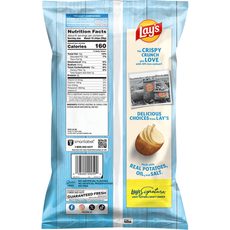 Lay's Classic Potato Chips, Lightly Salted