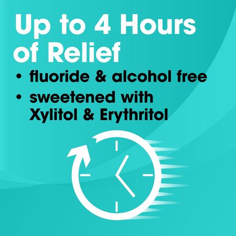 Kroger Dry Mouth Moisturizing Spray