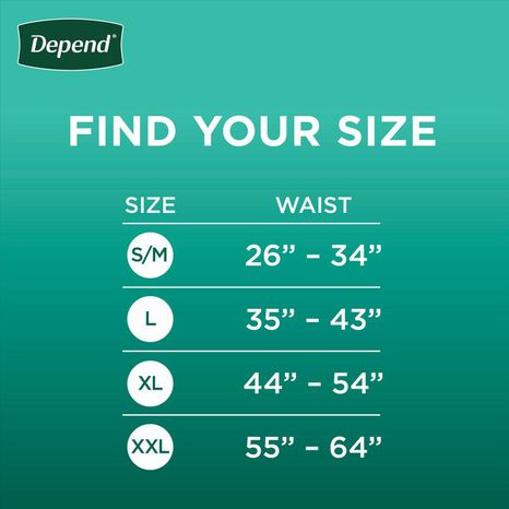 Depend Fresh Protection Men's Adult Incontinence Underwear, S/M, Grey