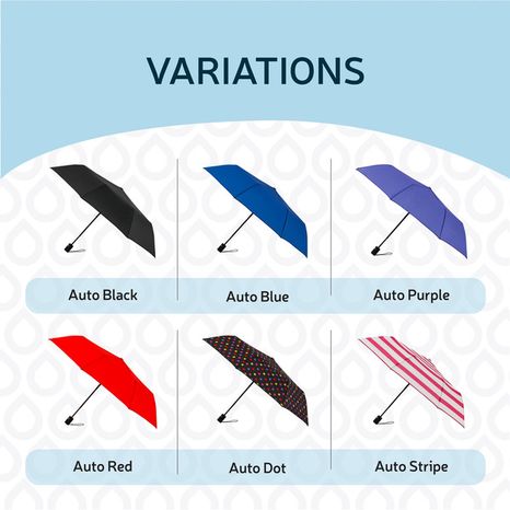 Rainbrella Dotted Auto Umbrella