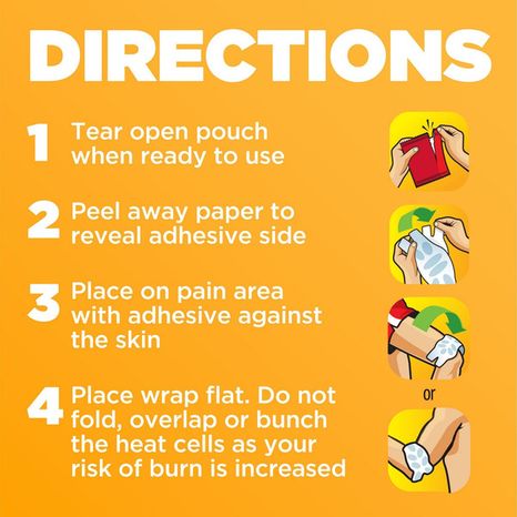 ThermaCare Heatwraps, Joint Pain Therapy